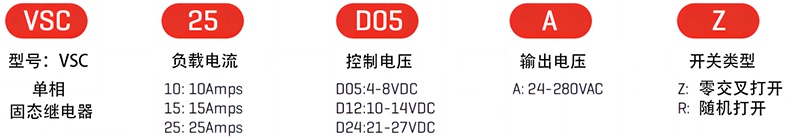 型号.png