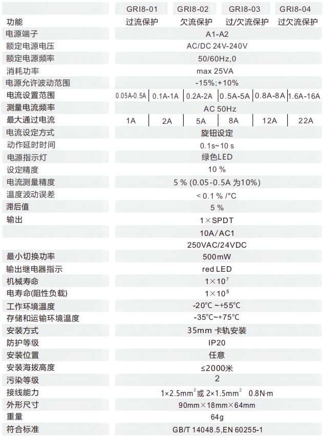 产品参数.png