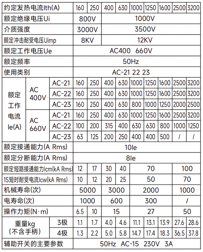 产品参数.png