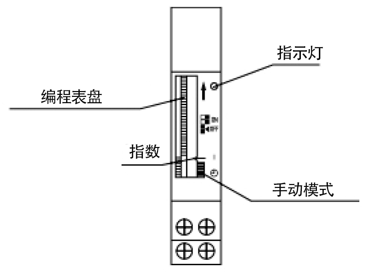 产品面板.jpg