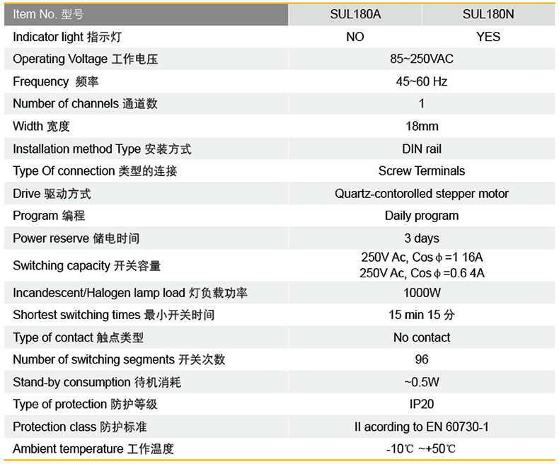 技术参数.jpg