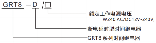 型号及含义.png