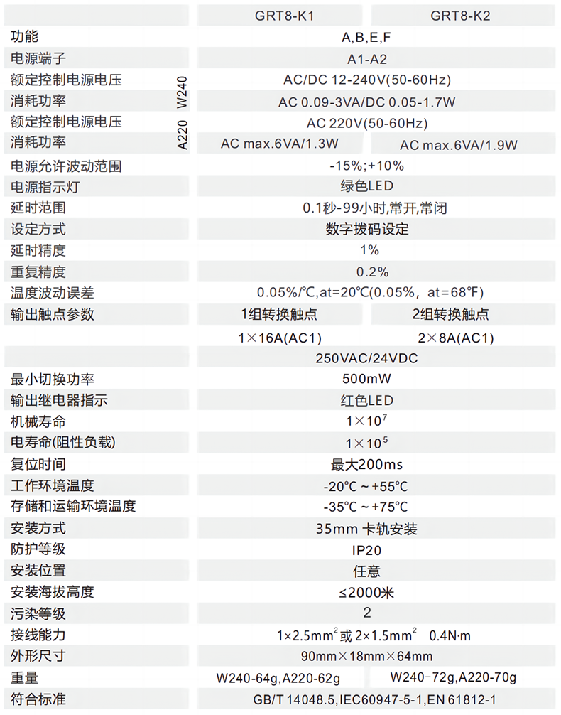 技术参数.png