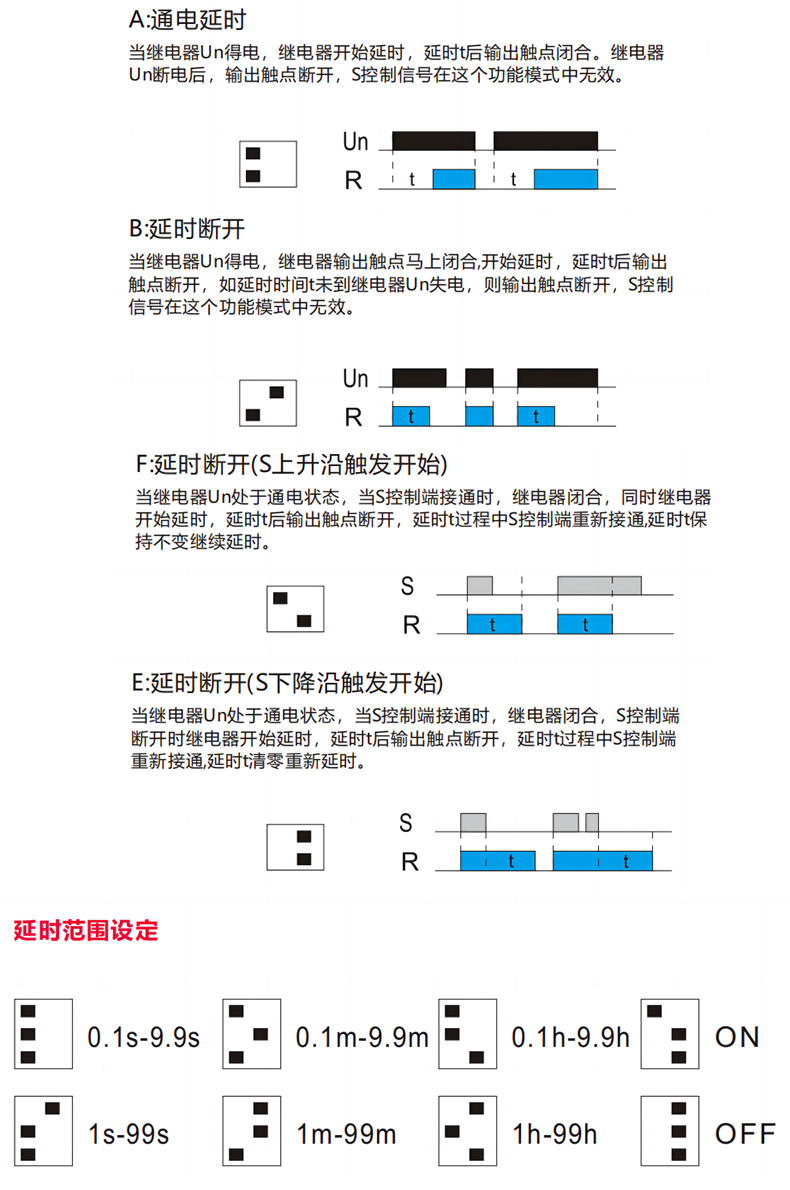 功能图.png