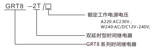 型号及含义.png