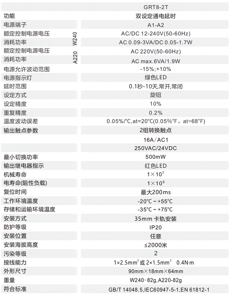 技术参数.png