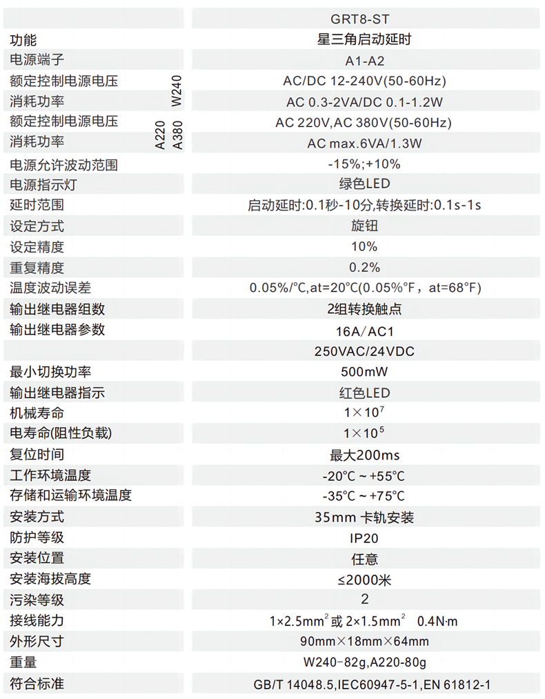 技术参数.png