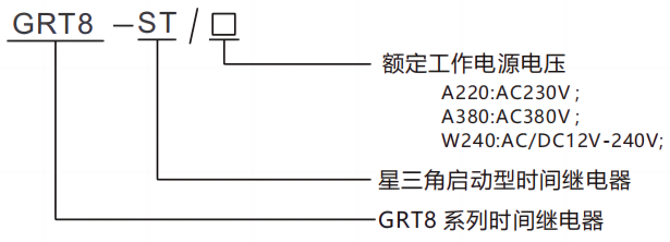 型号及含义.png