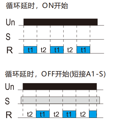 功能图.png