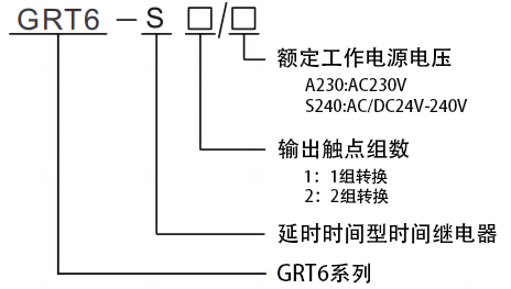 型号及含义.png