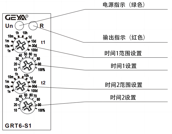 面板参数.png