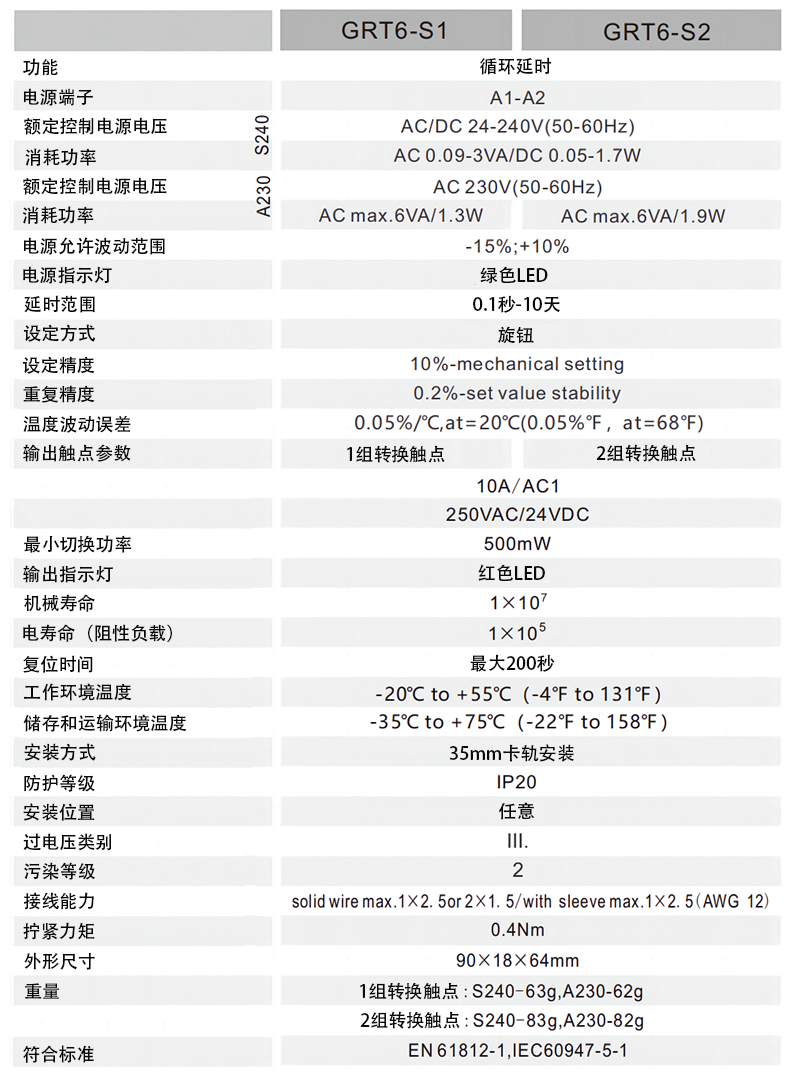 技术参数.jpg