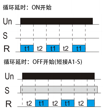 功能图.png