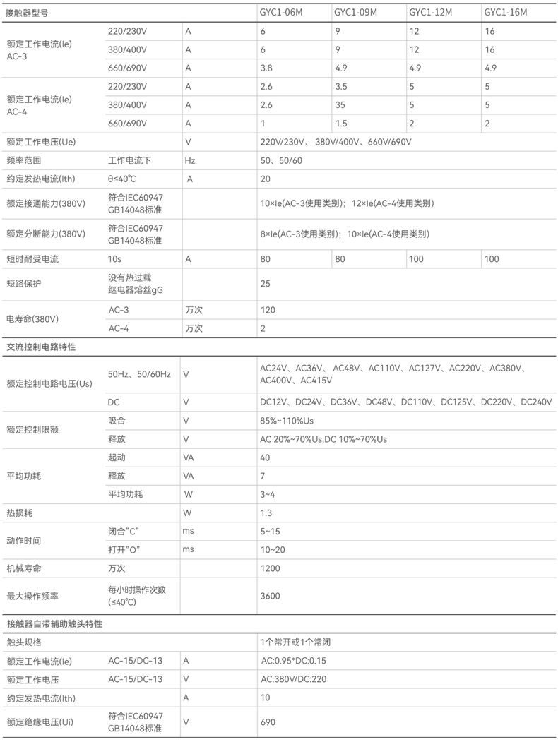 技术参数3.jpg