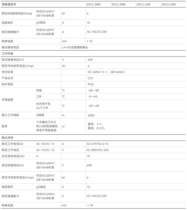 技术参数4.jpg