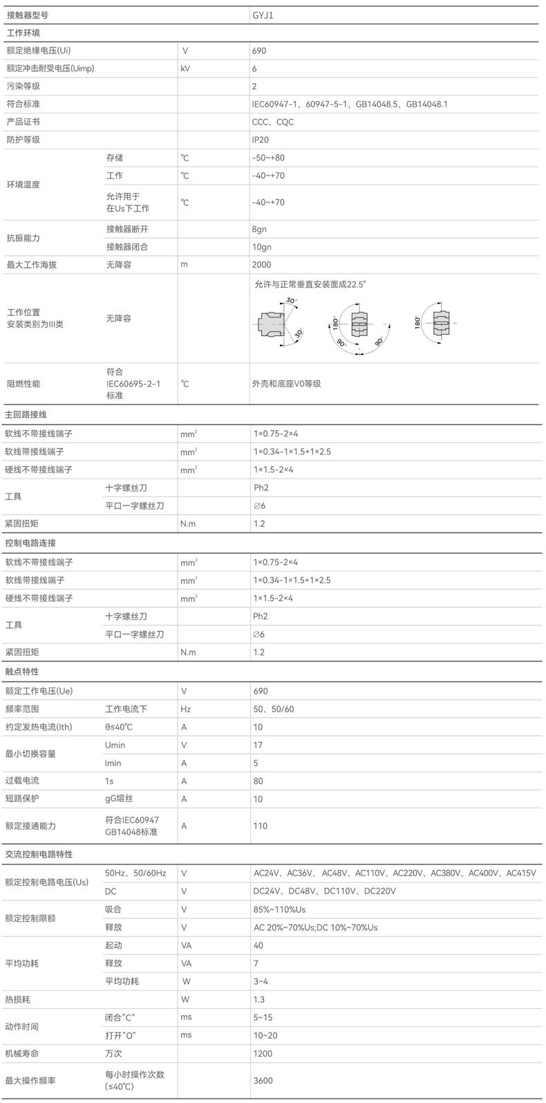 技术参数.jpg