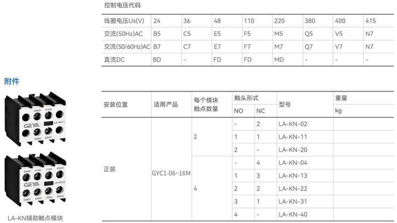 附件表.jpg