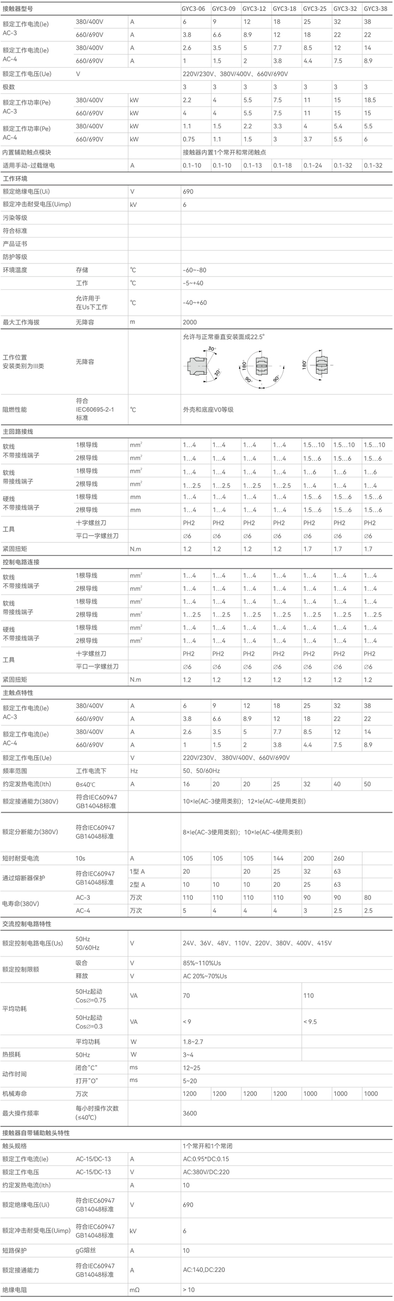 技术参数.jpg