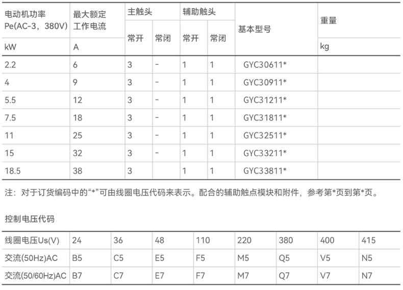 选型表.jpg