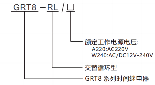 型号及含义.png