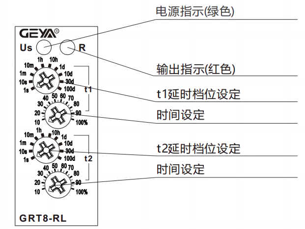 面板图.png