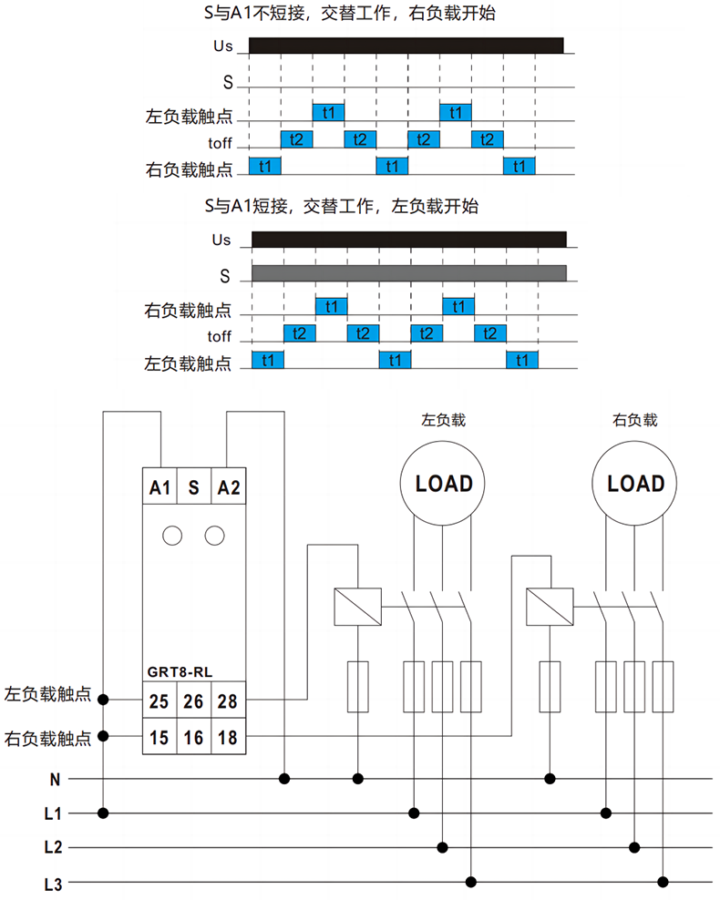 功能图.png