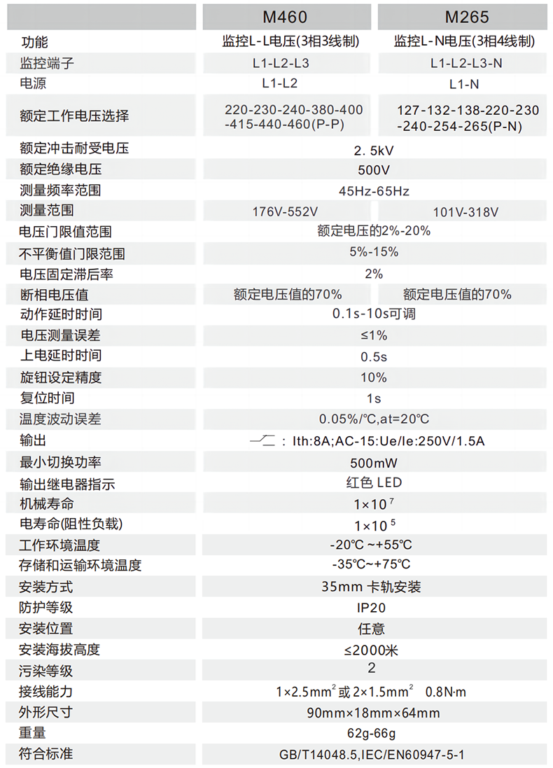 技术参数1.png