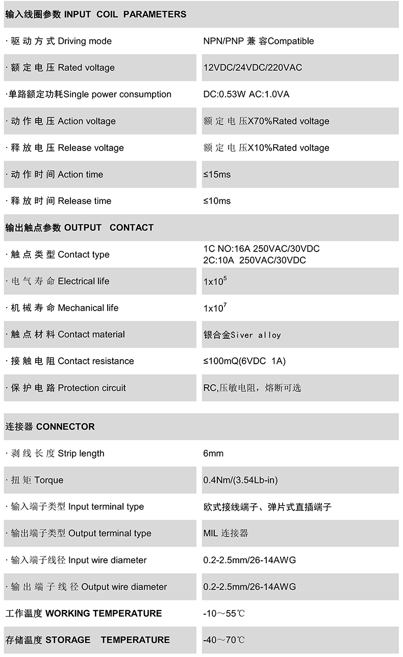 参数表_00.jpg