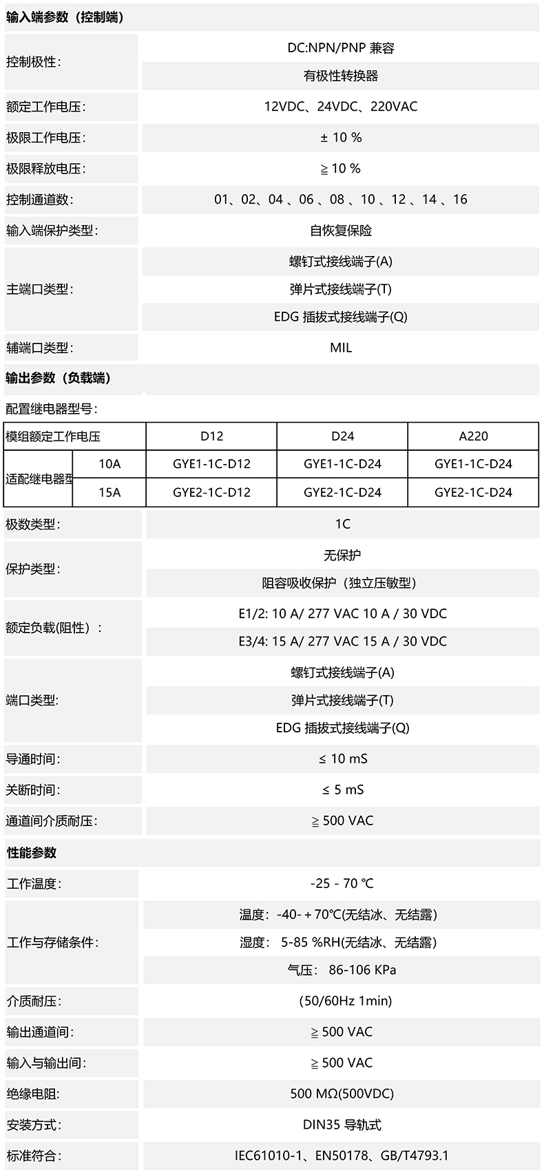 输入端参数_00.jpg