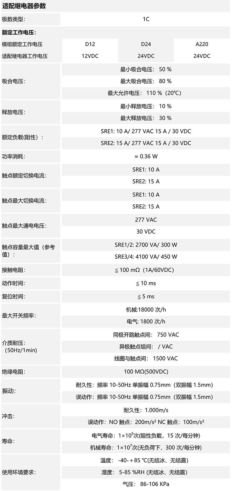 适配器参数_00.jpg