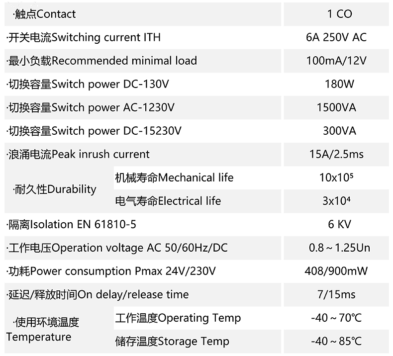 规格参数_00.jpg