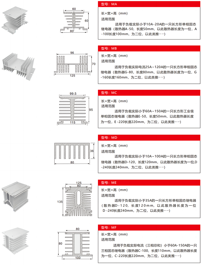 散热器尺寸.png