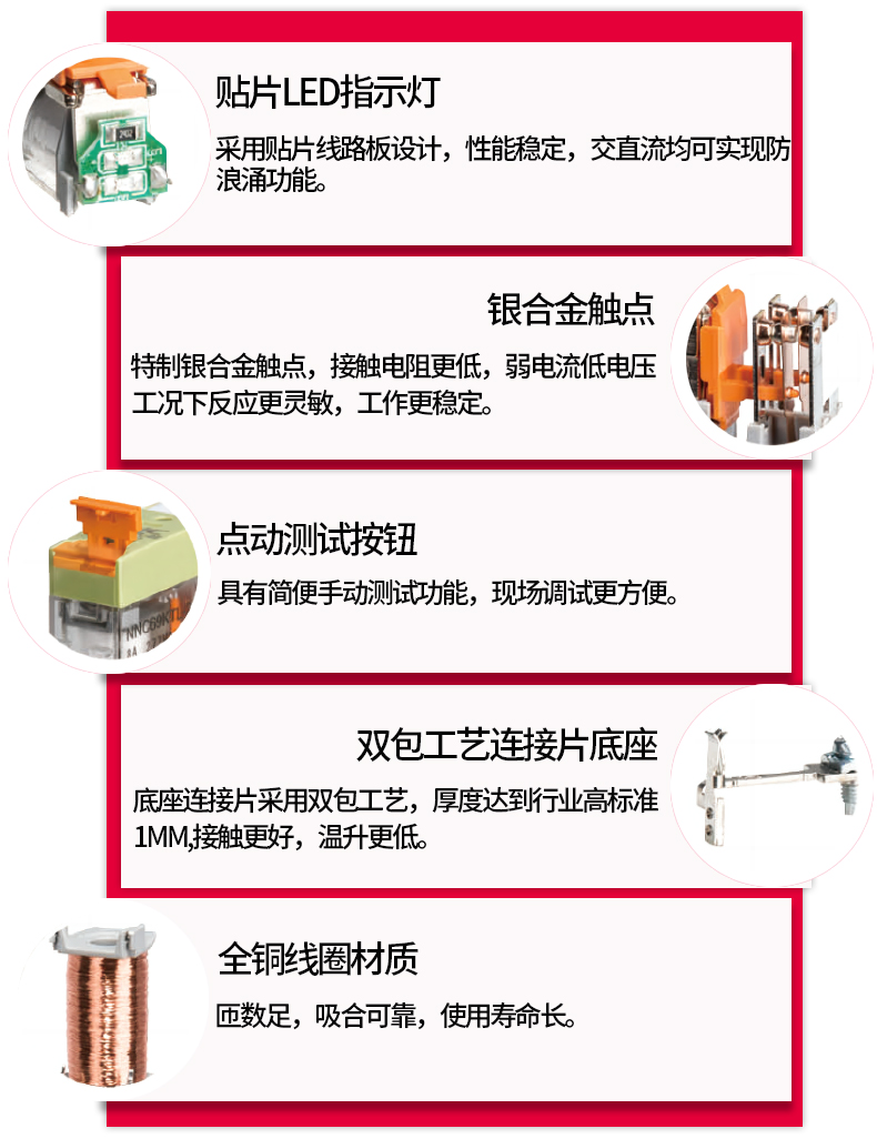 产品解析.jpg