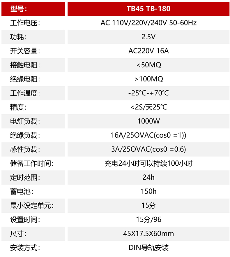 技术参数_00.jpg