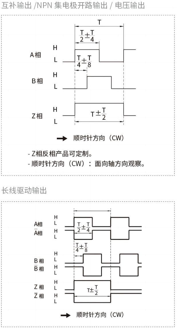 输出相位差.png