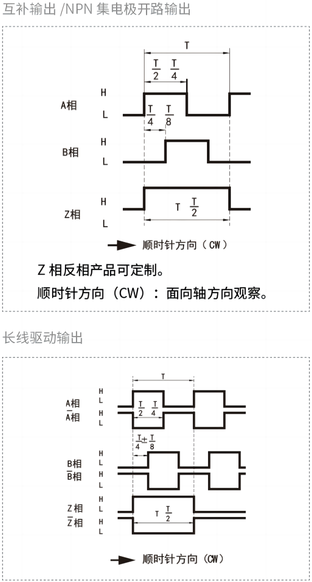 输出相位差.png