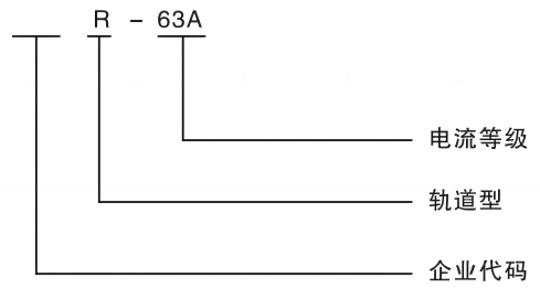 型号及含义.png