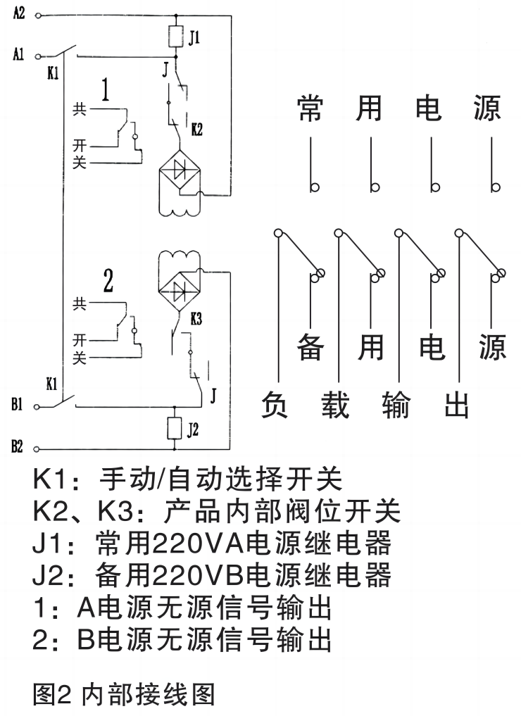 内部接线图.png