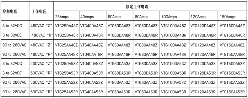 产品选择.png 产品选择.png