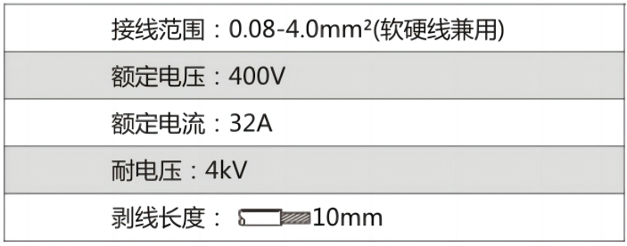 技术参数.png