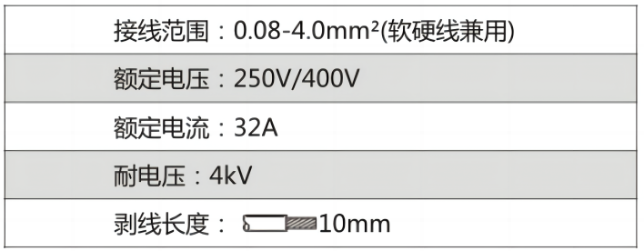 技术参数2.png