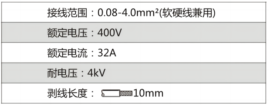 技术参数4.png