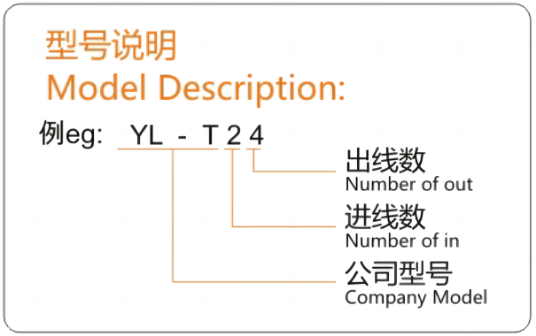 型号说明5.png
