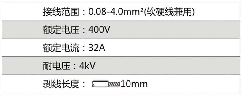 技术参数5.png