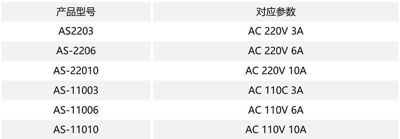 产品选型.jpg