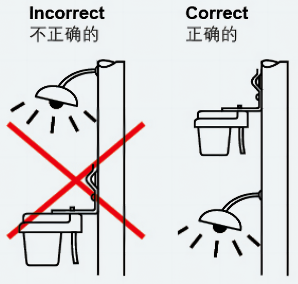 安装方式.png