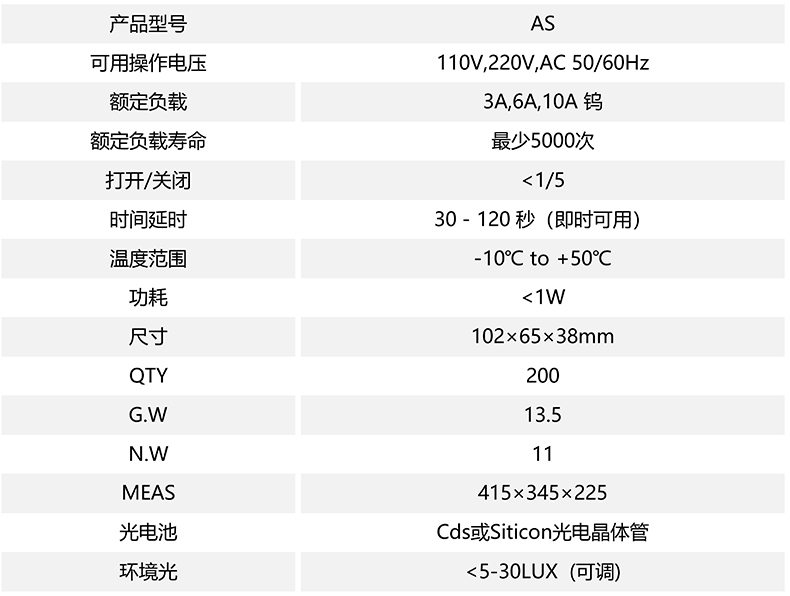 技术参数.jpg