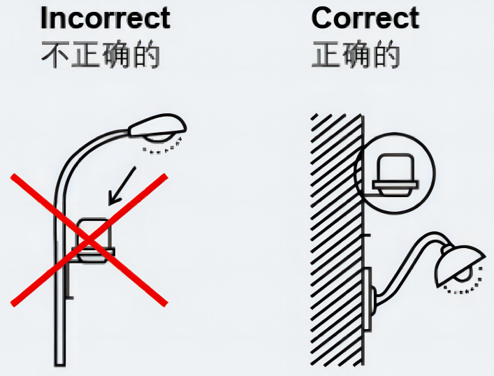 安装示例.png