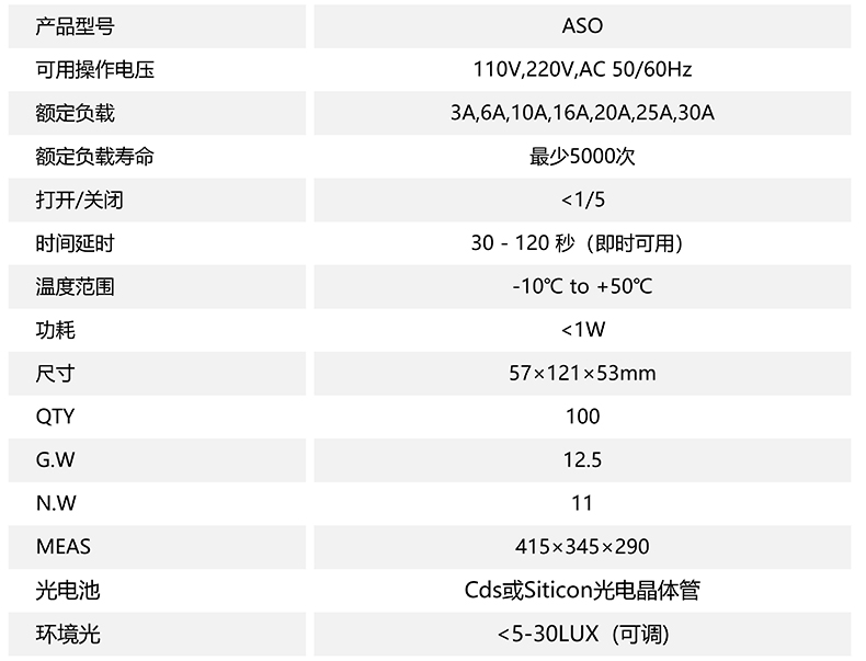 ASO技术参数_00.jpg