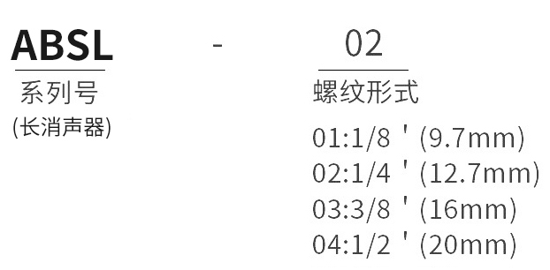 型号及含义.jpg